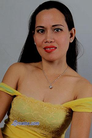 Philippines women